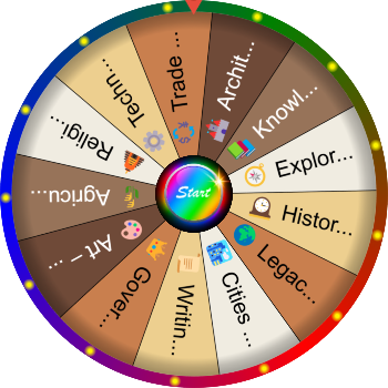 🌀 What Is a Civilization? SpinzyWheel🌀