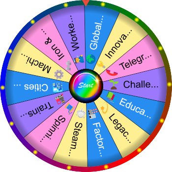 🌀 What Is the Industrial Revolution? SpinzyWheel 🌀