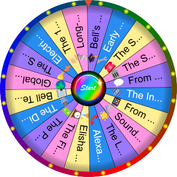 🌀 Who Invented the Telephone? SpinzyWheel 🌀