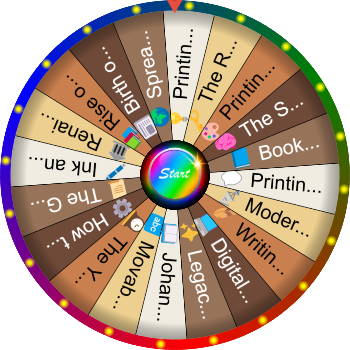 🌀 What Is the Printing Press? SpinzyWheel🌀