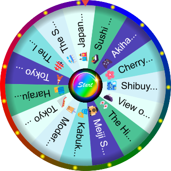🌀 What Is the Capital of Japan? SpinzyWheel 🌀