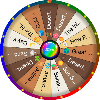 🌀 What Is a Desert Climate? SpinzyWheel 🌀