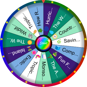 🌀 What Is a Tropical Climate? SpinzyWheel 🌀