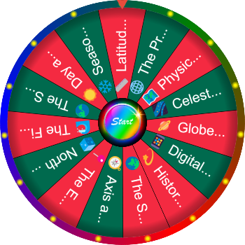 🌀What Is a Globe? SpinzyWheel 🌍✨🌀