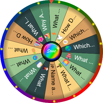 🌀 🌴 What Is an Island Nation? SpinzyWheel🌀