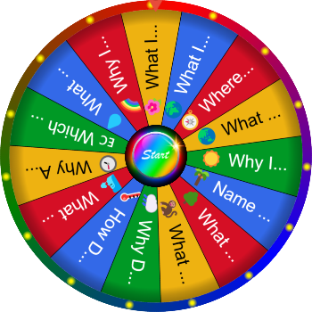 🌀 🌍 What Is the Equator? SpinzyWheel🌀
