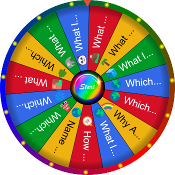 🌀 🌍 What Is a Continent? SpinzyWheel 🌀