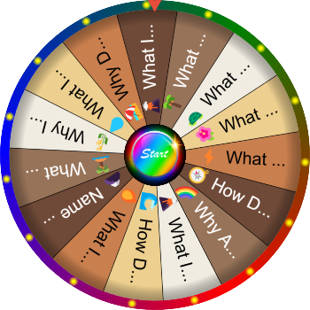 🌀 🌋 What Is a Volcano Island? SpinzyWheel 🌀