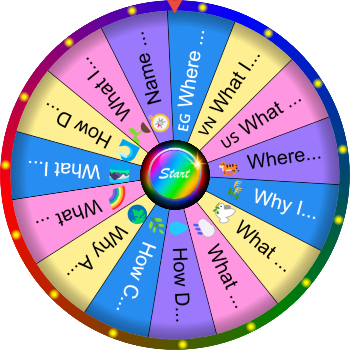 🌀 🏞️ What Is a Delta? SpinzyWheel🌀