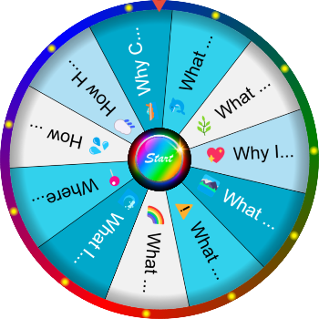 🌀 🌊 What Is the Widest Waterfall in the World? SpinzyWheel🌀