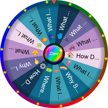 🌀⚡ What Is Electricity? SpinzyWheel🌀