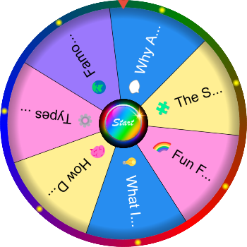 🌀 💡 What Is Invention? SpinzyWheel 🌀