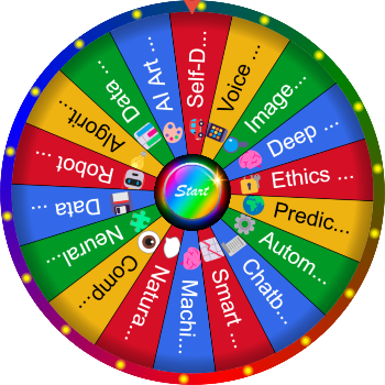 🌀What Is Artificial Intelligence? SpinzyWheel 🌀