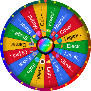 🌀What Is a Microscope? SpinzyWheel 🌀