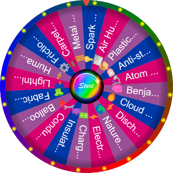 🌀 What Is Static Electricity? SpinzyWheel🌀