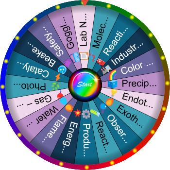 🌀 What Is a Chemical Reaction? SpinzyWheel🌀