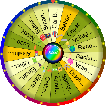 🌀 What Is a Battery? SpinzyWheel 🌀