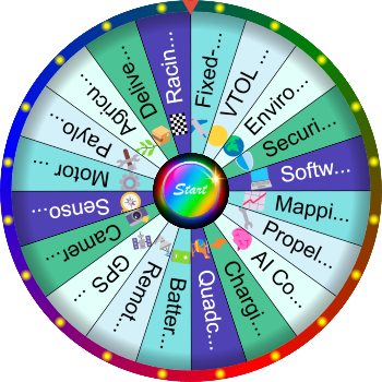 🌀 What Is a Drone? SpinzyWheel🌀