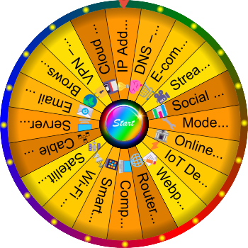 🌀 What Is the Internet? SpinzyWheel🌀