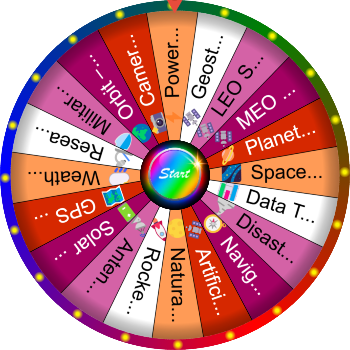 🌀 What Is a Satellite? SpinzyWheel🌀