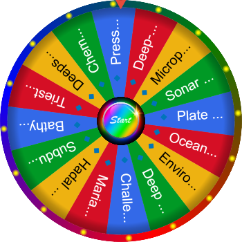 🌀 What Is the Deepest Point in the Ocean? SpinzyWheel 🌊🌀