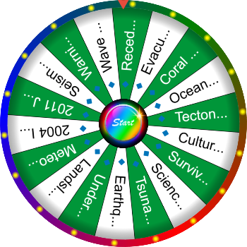 🌀 What Is a Tsunami? SpinzyWheel 🌊🌍🌀