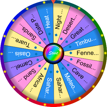 🌀 What Is the Sahara Desert? SpinzyWheel 🏜️🌍🌀