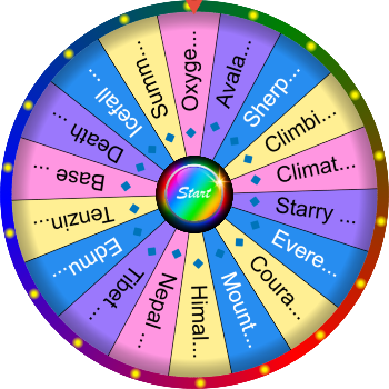 🌀 What Is Mount Everest? SpinzyWheel 🏔️🌏🌀