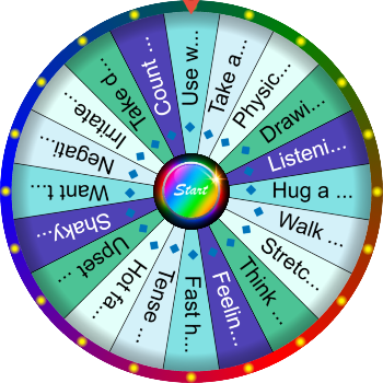 🌀 😡 How Do You Know You’re Angry? SpinzyWheel 🌀🌀