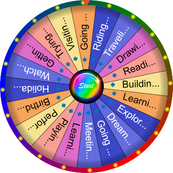 🌀 🎉 What Makes You Feel Excited? SpinzyWheel 🌀🌀