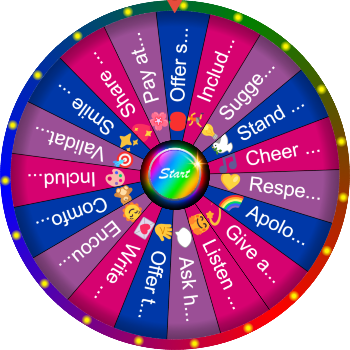 🌀 What Does Empathy Mean — SpinzyWheel🌀
