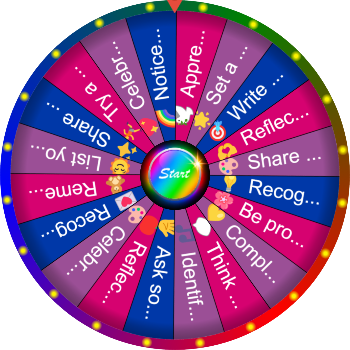 🌀 What Makes You Special — SpinzyWheel🌀