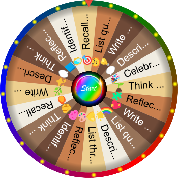 🌀 What Are Your Best Qualities? — SpinzyWheel🌀