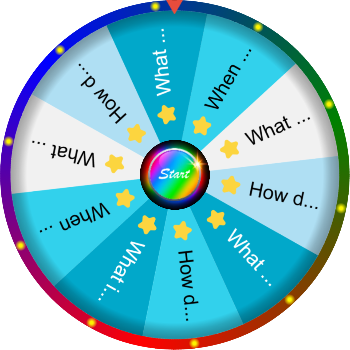🌀 What Does It Mean to Be Yourself? — SpinzyWheel🌀