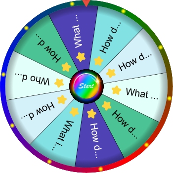 🌀 How Do You Handle Mistakes? — SpinzyWheel 🌀