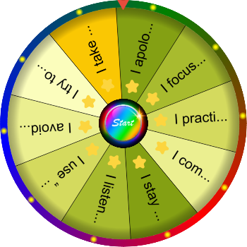🌀How Do You Handle Arguments? — SpinzyWheel🌀