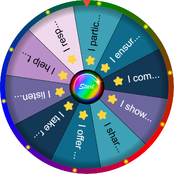 🌀 How Do You Share in a Group? — SpinzyWheel🌀