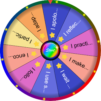 🌀 How Do You Take Turns? — SpinzyWheel🌀