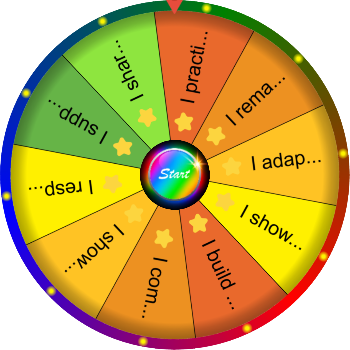 🌀What Makes Friendship Strong? — SpinzyWheel🌀