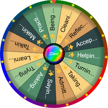 What Do You Do When You Make a Mistake? — SpinzyWheel