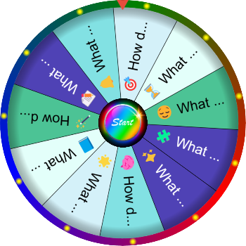🌀What Do You Do When You Feel Distracted? — SpinzyWheel🌀