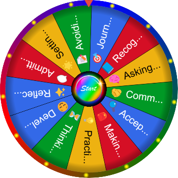 🌀 What Does It Mean to Be Honest With Yourself? — SpinzyWheel🌀