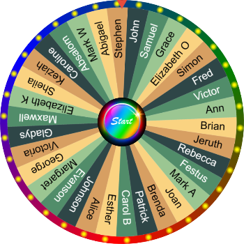 331764262549 - SpinzyWheel