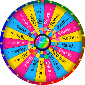 🌀 What Helps You Keep Trying? — SpinzyWheel 🌀