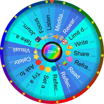 🌀 What Does It Mean to Grow? — SpinzyWheel🌀