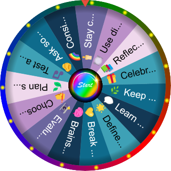 🌀How Do You Solve a Problem? — SpinzyWheel🌀