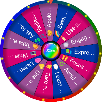 🌀What Do You Do When You’re Upset with Someone? — SpinzyWheel🌀