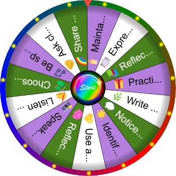 🌀 How Do You Talk About Your Feelings? — SpinzyWheel🌀