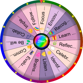 🌀What Is a Win-Win Solution? — SpinzyWheel🌀