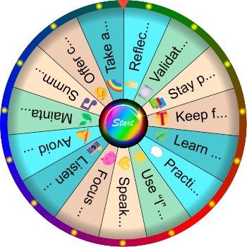 🌀 How Do You Talk Kindly During a Conflict? — SpinzyWheel 🌀